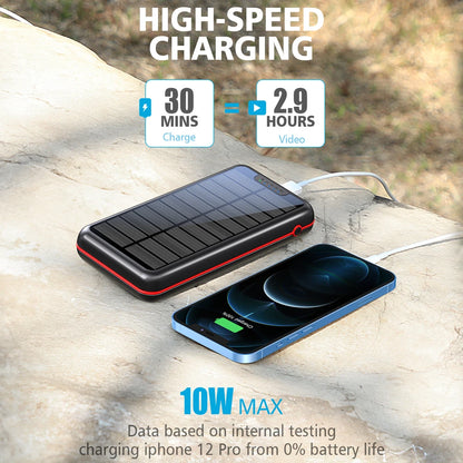 popular products 2023 trending China Original Factory solar charger power bank built in 20000mAh mobile charger solar power bank-meg BEST buys