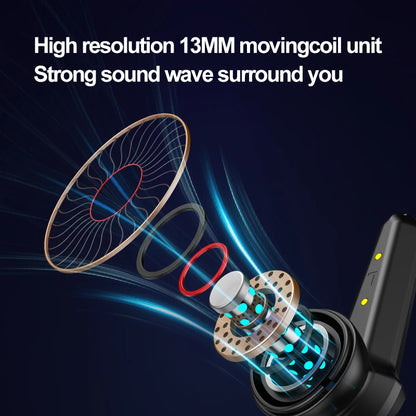 P30 Light Wireless Gaming Earbuds Headset TWS BT5.1 Earbuds Ultra Low Latency Headphone With Smart Microphone For Winner Gaming-meg BEST buys