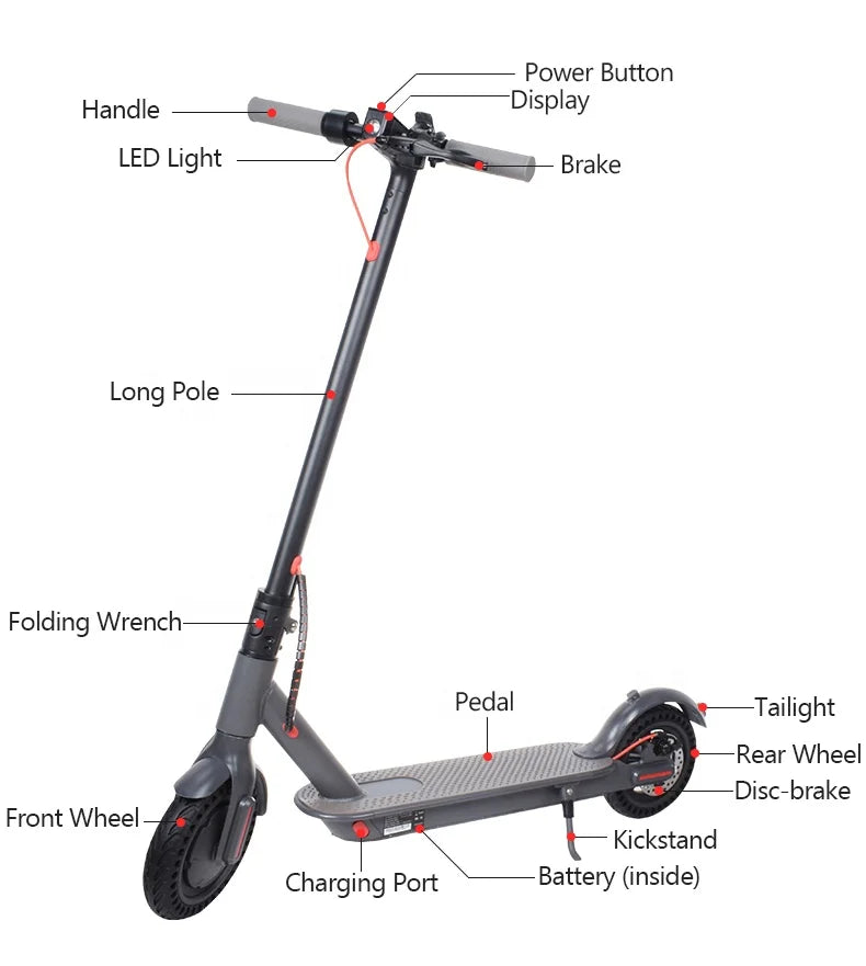 European warehouse wholesale foldable e scooter with 350W motor 8.5inch m365 Electric Scooters adult folding escooter-meg BEST buys