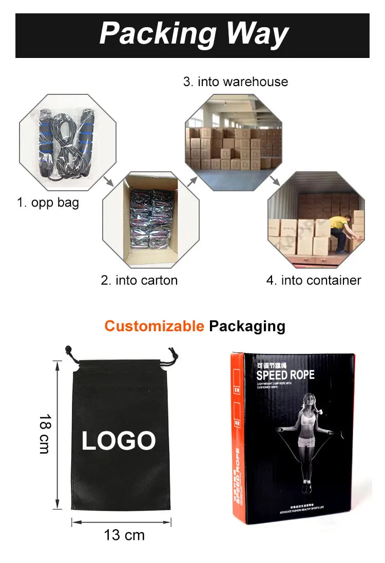 free sample Speed Skipping Pvc Jump Rope Corda Per SaSpringSeil Springtouw Fitness Speed Home Gym Workout adjustable Custom Logo-meg BEST buys