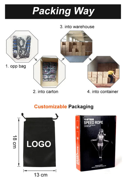 free sample Speed Skipping Pvc Jump Rope Corda Per SaSpringSeil Springtouw Fitness Speed Home Gym Workout adjustable Custom Logo-meg BEST buys